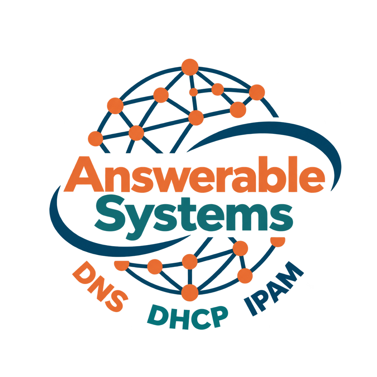 Answerable Systems DNS Engineering